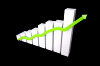 Photo for Emissive displays Market: Know the key growth strategies adopted by key players