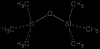 Photo for Polydimethylsiloxane Market Vendor Landscape and Economic Growth 2026