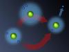 Photo for Helium Market Study By Phase, Application & Top Key Players - Air Liquide S.A., Air Products and Chemicals, Inc., Airgas, Inc., Exxon Mobil Corporation, Gazprom Company