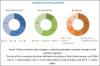 Photo for The Secret Weapon For 4.03 Billion USD Worth Low Voltage Motor Control Centers Market 2022: Trends and Hidden Insights
