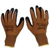 Photo for Industrial Gloves Market - Size, Share, and Industry Forecast till 2025