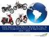 Photo for South America Two Wheeler Market Top Players, Size, Demand and Forecast Report 2021 | TechSci Research
