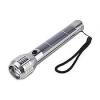 Photo for Global Hand Crank Handheld Flashlights Market Growth Opportunities, Industry Analysis, Geographic Segmentation and Competitive Landscape Report to 2024