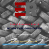 Photo for Global Nylon Tyre Cord Fabric Industry Trends, Status, Benefits, growth and productivity
