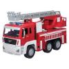 Photo for Global Fire Truck Market Growth Opportunities, Industry Analysis, Geographic Segmentation and Competitive Landscape Report to 2024