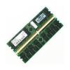 Photo for Global Memory Management Units Market Growth Opportunities, Industry Analysis, Geographic Segmentation and Competitive Landscape Report to 2024