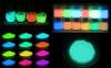 Photo for Phosphorescent Pigment Market Report | Top Key Players are - Aron Universal Ltd., Brilliant Group, Inc., Dane Color UK Ltd., Day-Glo Color Corp.