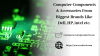 Photo for computer components and accessories