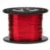 Photo for Global Micro Enamelled Wire Market 2019 Professional Survey Report Trends, Growth Rate, Statistics, Segment and Forecasts to 2025