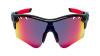 Photo for Sports Glasse Market Size, Development, Key Opportunity & Forecast 2013 to 2028