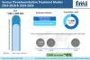 Photo for Venous Thromboembolism Treatment Market will expand at a healthy CAGR of 4% by 2029