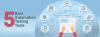Photo for List of best Automation Testing Tools - ReQtest Blog