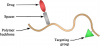 Photo for Polymer-drug Conjugates Market Increase In Transactional And Analytical Needs Across Several Industries 2026
