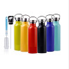 Photo for Worldwide Eco Friendly Bottles Market Demands, Types and Projected Industry Size & Shares 2028