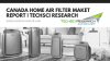 Photo for HEPA Filters to Continue their Dominance in Canada Home Air Filters Market