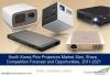 Photo for South Korea Pico Projectors Market to Grow at CAGR 24% by 2021 | TechSci Research