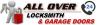 Photo for All Over Locksmith & Garage Doors, Inc