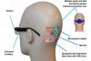 Photo for Wireless Visual Cortical Stimulator Market - Size, Share, Trends, Outlook, and Analysis, 2018-2026
