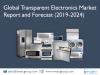 Photo for $3,814 Mn Transparent Electronics Market to 2024 Featuring Consumer Electronics, Automotive, Construction, Healthcare, Military and Defense and Security Systems