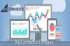 Photo for Build A Better Website with BigCommerce Design from 1Digital Agency