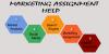 Photo for Superior Marketing Assignment Help From Expert Writers