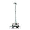 Photo for Global Led Light Towers Market Growth Opportunities, Industry Analysis, Geographic Segmentation and Competitive Landscape Report to 2024