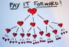Photo for Pay It Forward Acts of Kindness