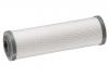 Photo for Chemical Filter Market Demands, Types and Projected Industry Size & Shares 2028
