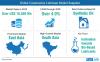 Photo for Zinc-Free Variant Hauling Significant Sales to Stimulate Popularity of Construction Lubricants, reports FactMR study