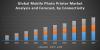 Photo for Global Mobile Photo Printer Market