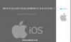 Photo for Why is iOS app development is the future?