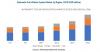Photo for Global Automatic Tire Inflation System Market Poised to Reach USD  1,606.8 million by 2025