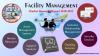 Photo for Facility Management Market is anticipated to generate USD 60.12 Billion by 2023 | TechSci Research