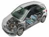 Photo for Global Power Electronics for Electric Vehicles Market Size Estimated to Observe Significant Growth by 2023