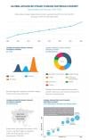 Photo for Advanced Phase Change Materials Market Analysis 2014-2022 and Future Prediction