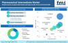 Photo for Pharmaceutical Intermediates Market is expected to expand at 4.5% CAGR over the estimated period