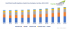 Photo for Brazil Plant Growth Regulators (PGRs) Market by 2023: New Research Reports Offers Market Opportunities and Threats Faced by Key Vendors