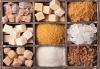 Photo for Sugar Substitutes Market Size By Manufacturers, Type, Application and Region
