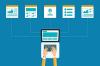 Photo for Document Management Software Market Size, Development, Key Opportunity, Application & Forecast to 2023