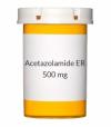 Photo for Acetazolamide Market Entry Strategies, Regulatory Framework, Global Trends, Next-Generation Products Analysis Till 2026