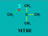 Photo for Methyl Tertiary Butyl Ether Market Report 2018-2025 By Top Players - Evonik Industries AG, Huntsman Corp., LyondellBasell Industries Holdings B.V., Oxeno Antewerpen