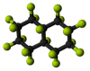 Photo for PTFE Market Study By Foam, Application & Top Key Players - 3M Company, Asahi Glass Co., Ltd., Chenguang Research Institute of Chemical Industry, Daikin Industries, Ltd.