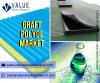 Photo for Graft Polyol Market 2018-2025 Research Report