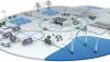 Photo for This Report of Distributed Energy Resource Management System Market Eliminates all Myth about Industry 2022