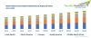 Photo for North America to Lead Global ANSI Pumps Market till 2024 | TechSci Research