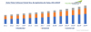 Photo for Water Softeners Market is anticipated to cross $ 11 billion by 2024 | TechSci Research
