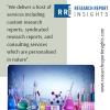 Photo for LED Skincare Gadgets Market research Higher Mortality Rates by 2028