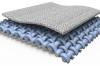 Photo for Smart Fabrics and Textiles Market – Current Trends and Industry Overview, 2023