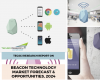 Photo for North America to Dominate Global Beacon Technology Market through 2024 | TechSci Research