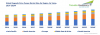 Photo for Magnetic Drive Pumps Market to Reach USD 1,064.9 Million by 2024 | TechSci Research